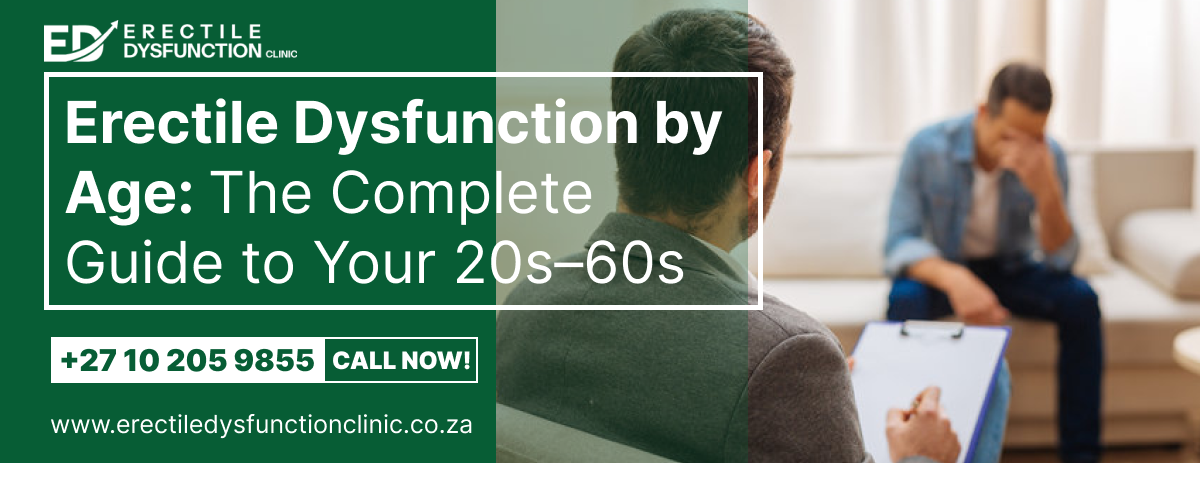Erectile Dysfunction by Age